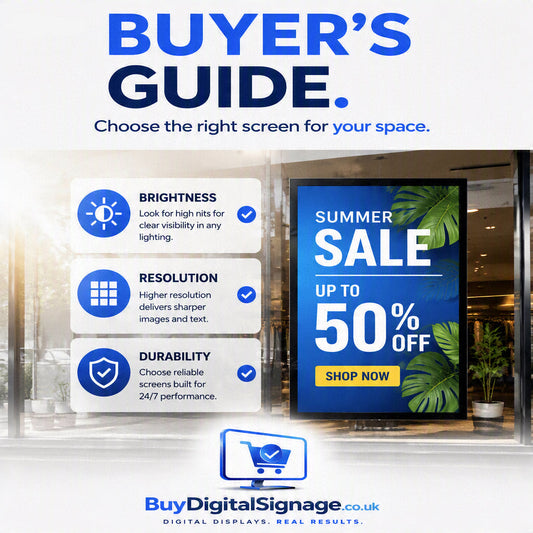 Digital Signage LCD Display vs. LED: Why Most Buyers Choose Wrong and Pay Twice